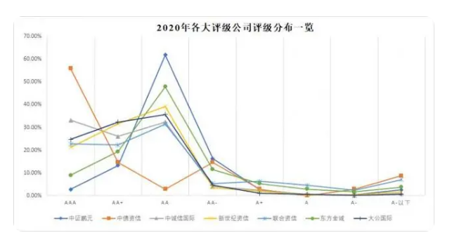 1629167600860506.png image.png